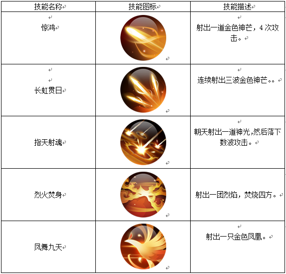 婚配算命,婚姻算命准吗?