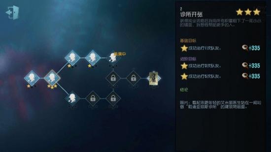 第五人格医生推演