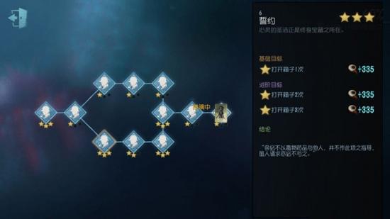 第五人格医生故事