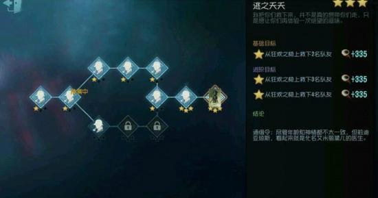 第五人格医生背景推演