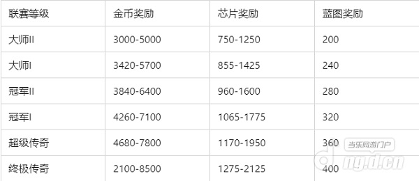 随便1.png 随便1.png