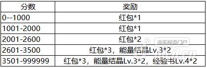 图片6.png 图片6.png