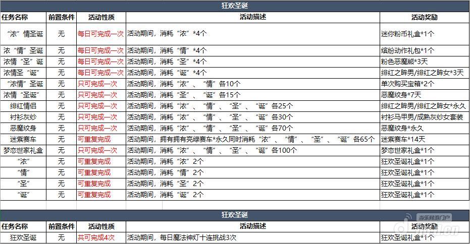 图2狂欢圣诞活动详情2.jpg