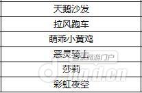 图10经典坐骑礼盒详情.jpg 图10经典坐骑礼盒详情.jpg