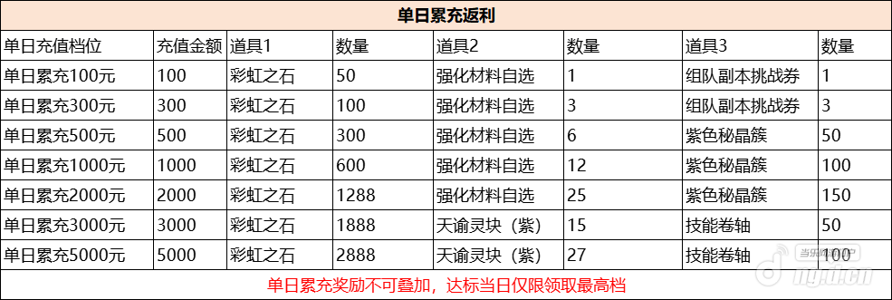 fanli1.png fanli1.png